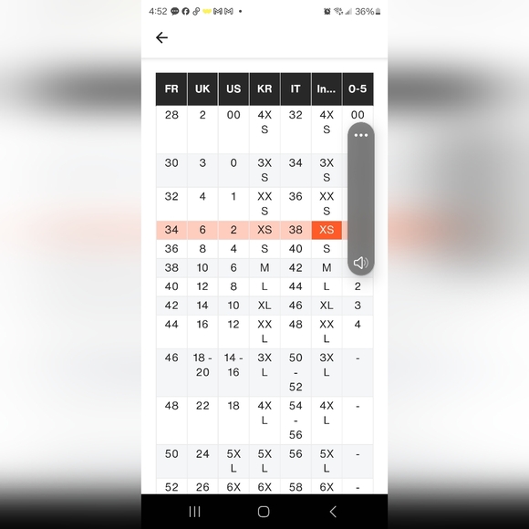 Hervé Léger Striped Sheath Knit Dress in Purple, Womens Bodycon Size S MSRP $990 - Picture 11 of 11